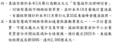 新加坡媒體報導指出，東協擬於本（2018）年11月正式啟動「東協智慧城市網路」計畫2