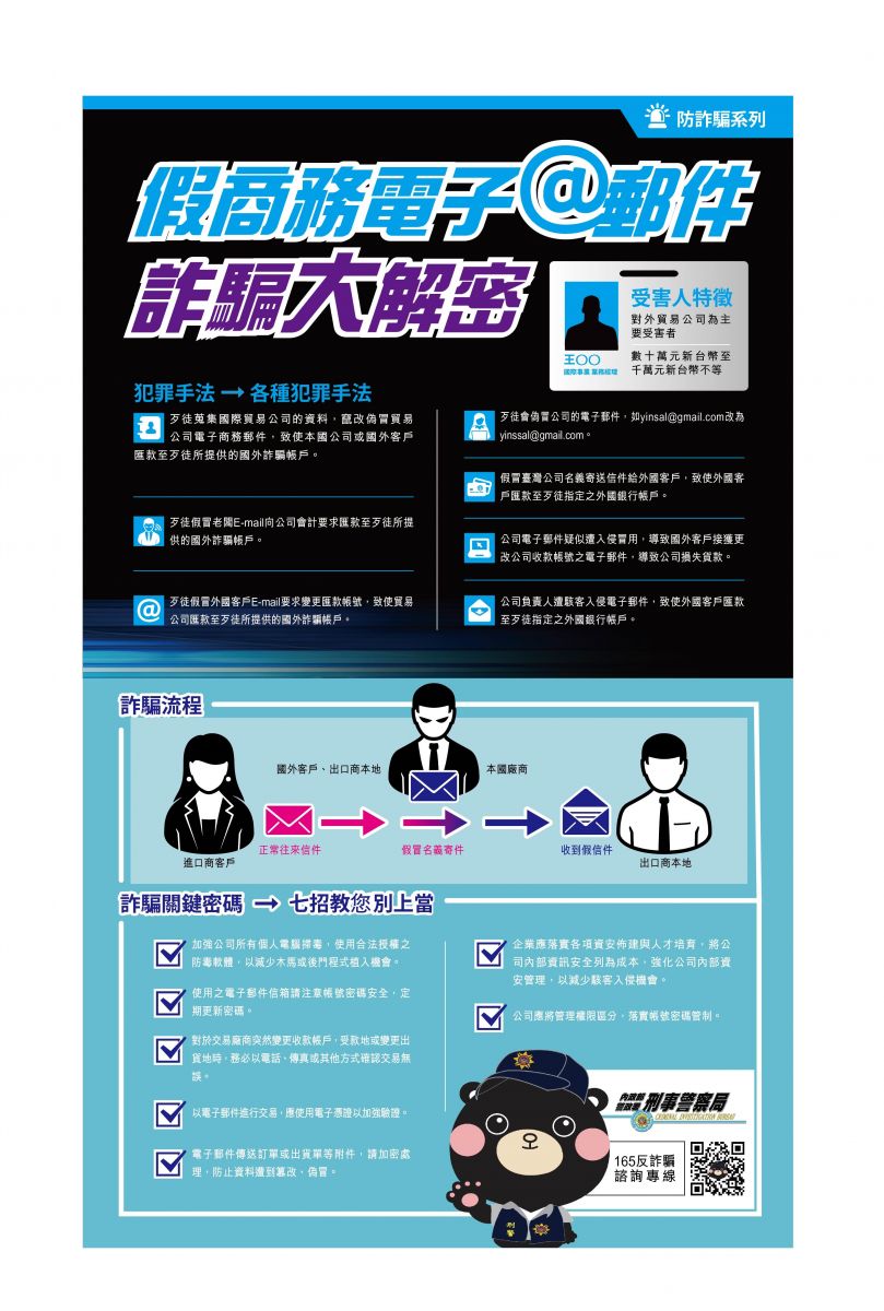防詐騙-商務電子郵件篇02