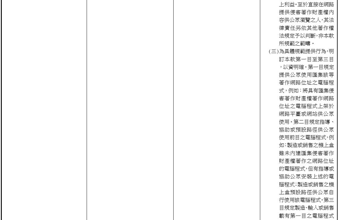 著作權法第八十七條及第九十三條條文修正草案 條文對照表