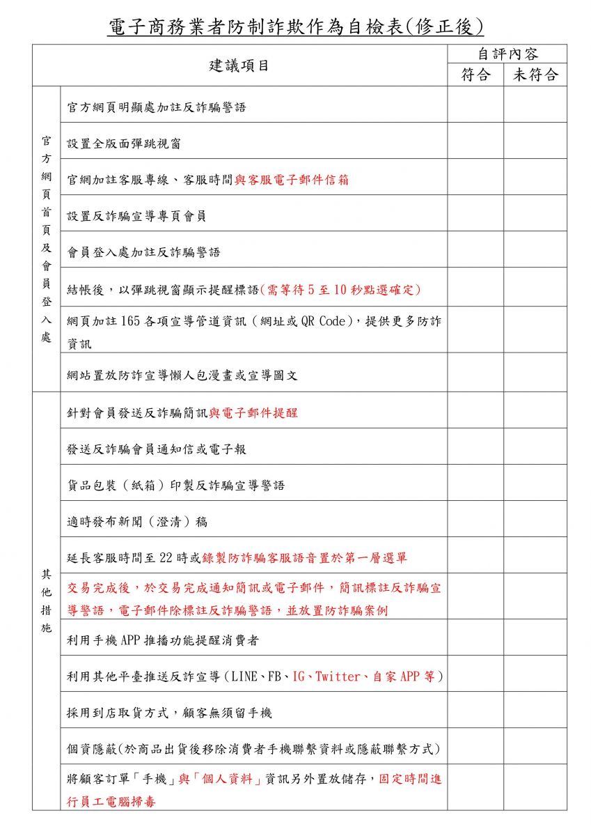 電子商務業者防制詐欺作為自檢表(修正後)