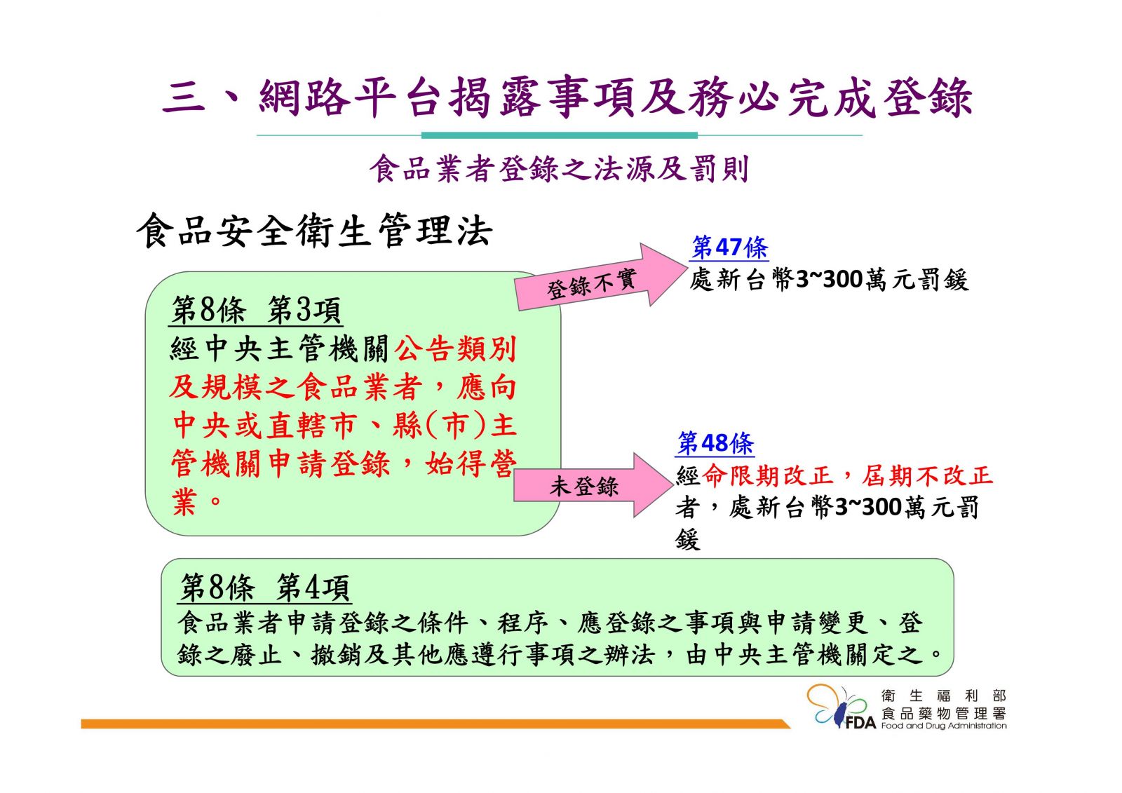 網路販售進口膠囊狀、錠狀食品相關規定