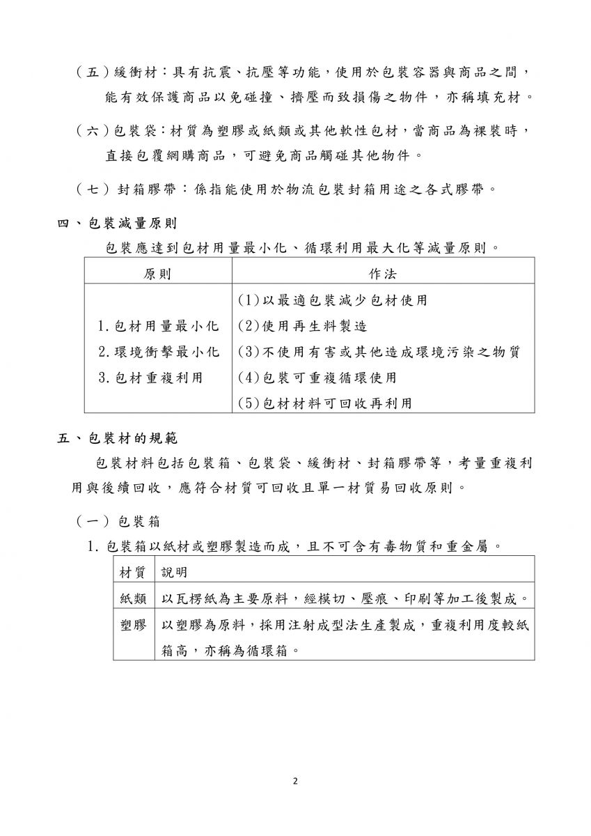網購包裝減量指引