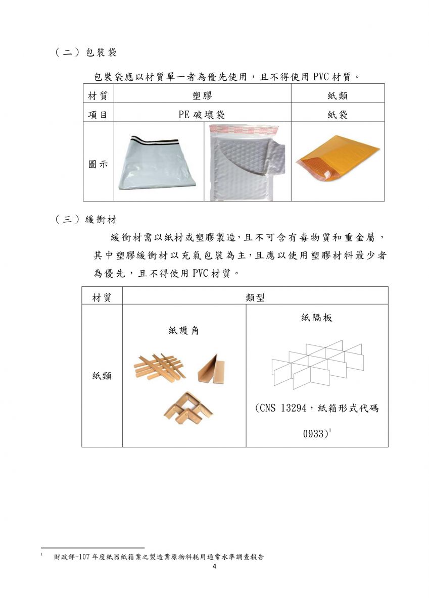 網購包裝減量指引
