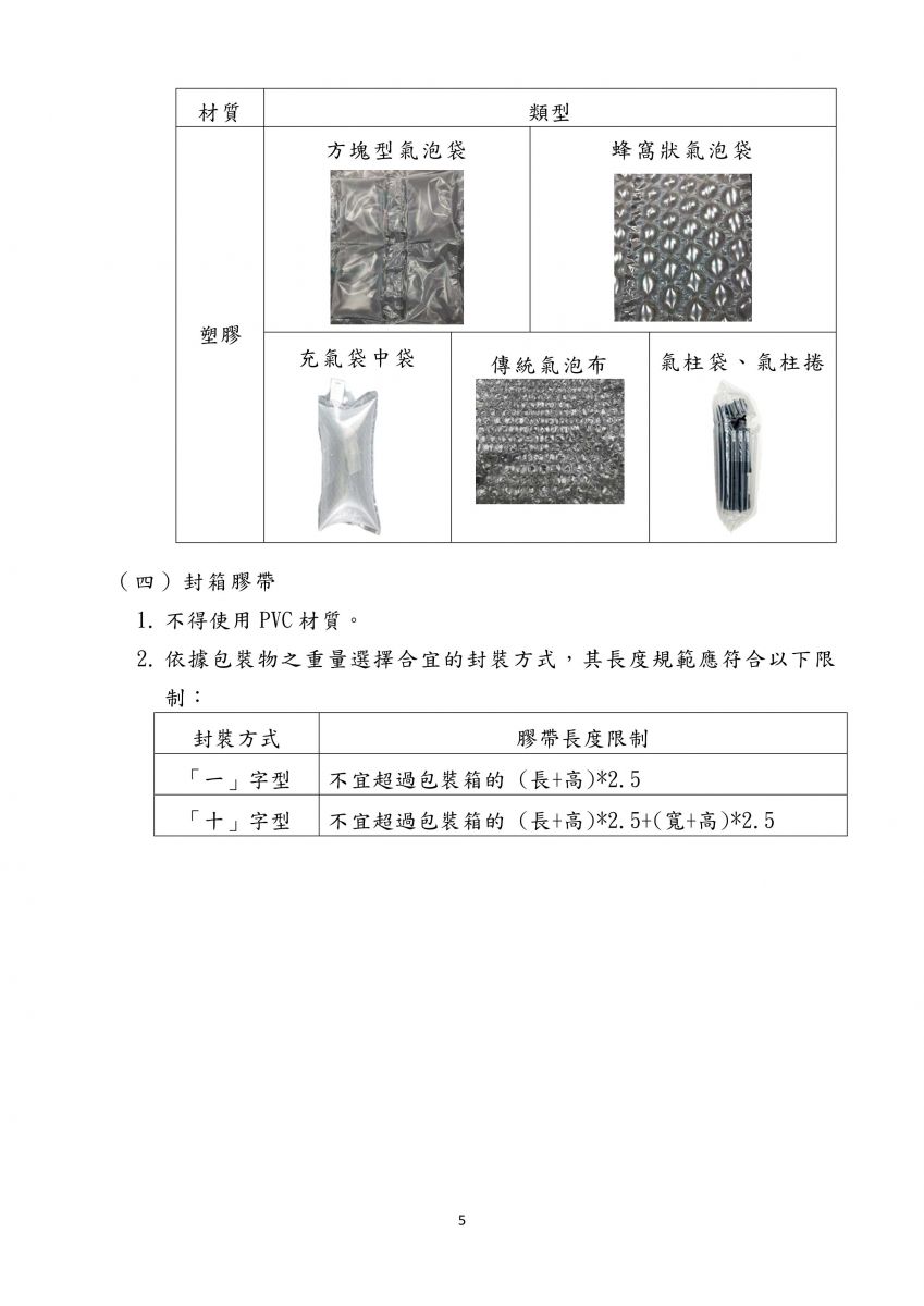 網購包裝減量指引