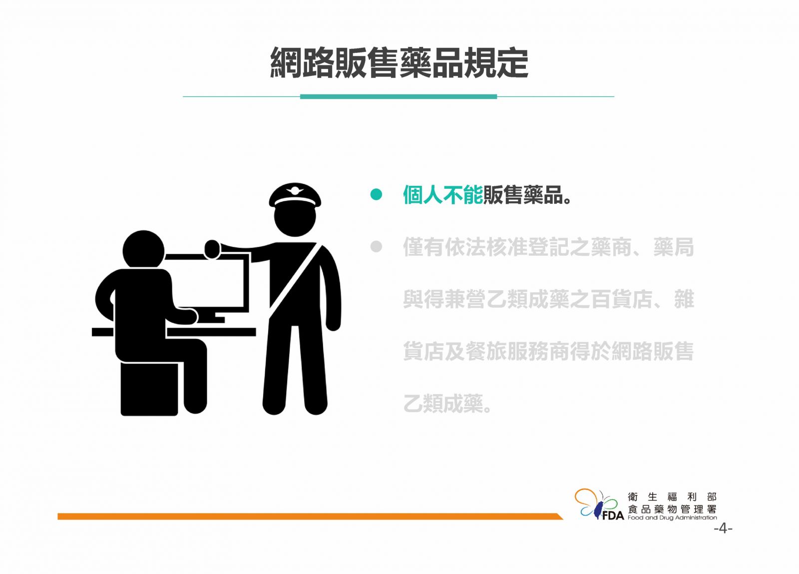 網路販售藥品須知