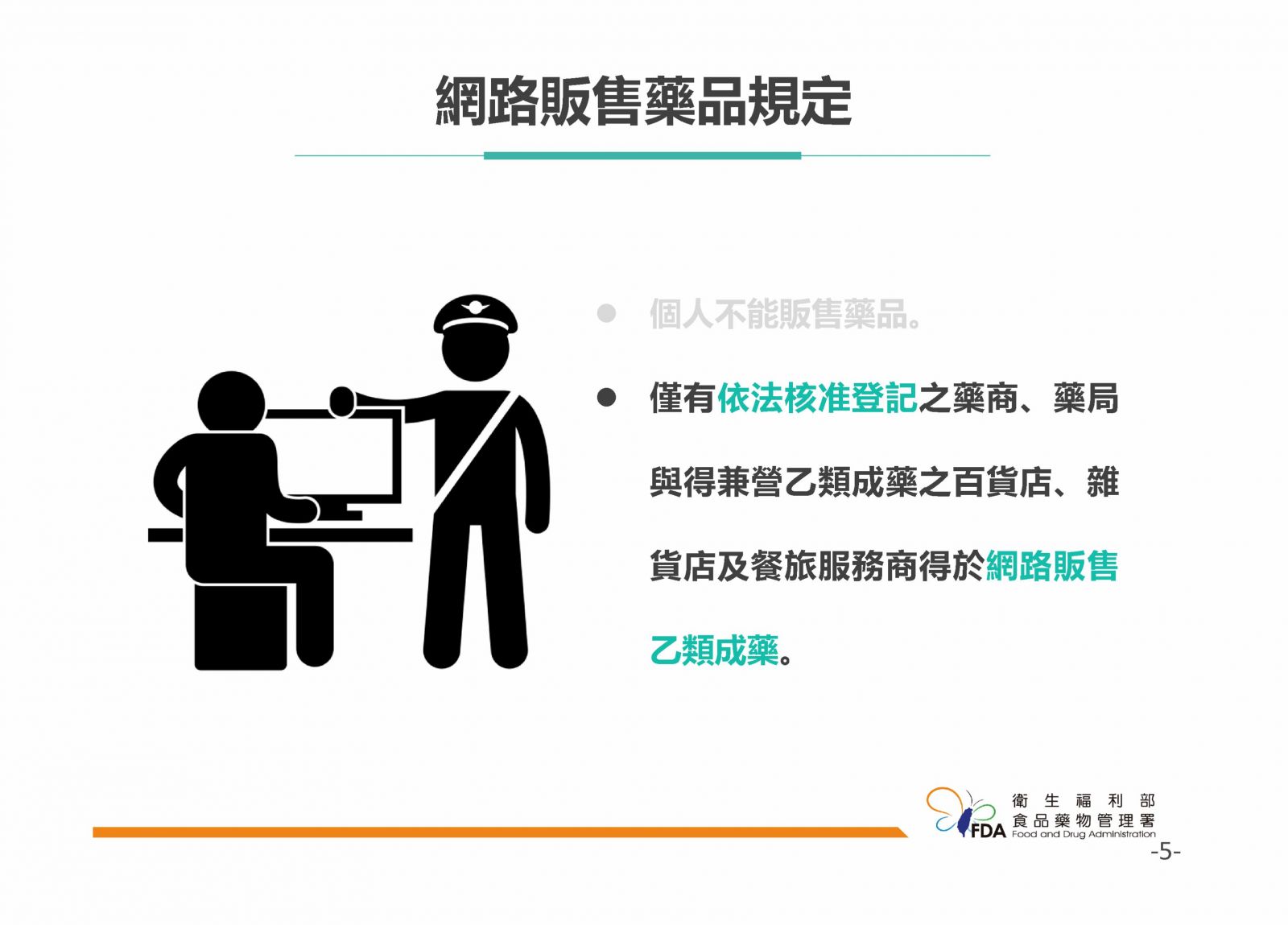 網路販售藥品須知