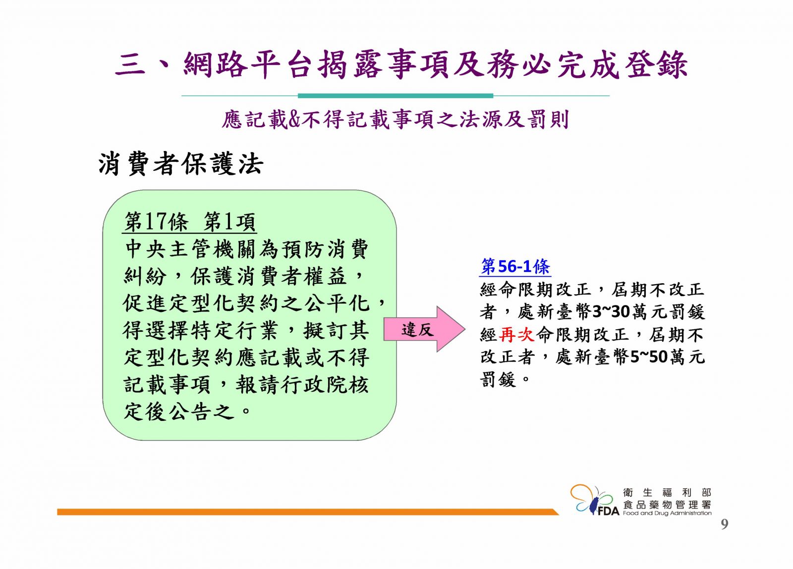 網路販售藥品須知