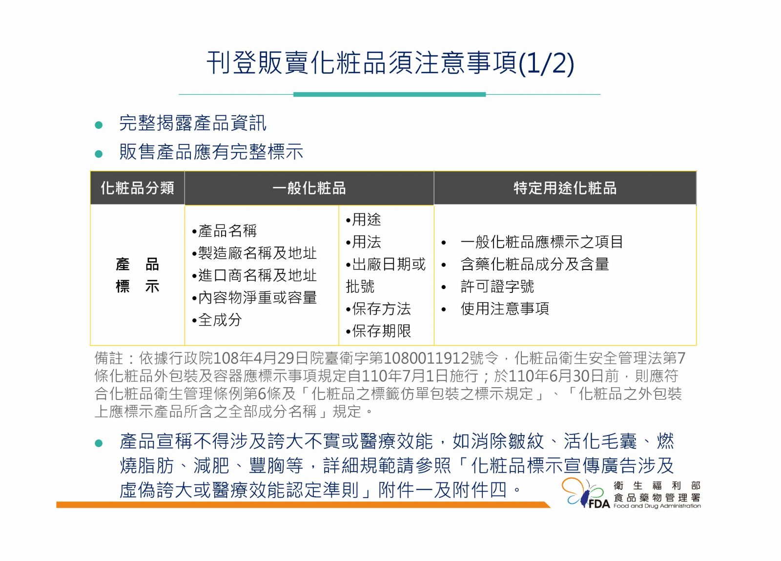 網路販售藥品須知