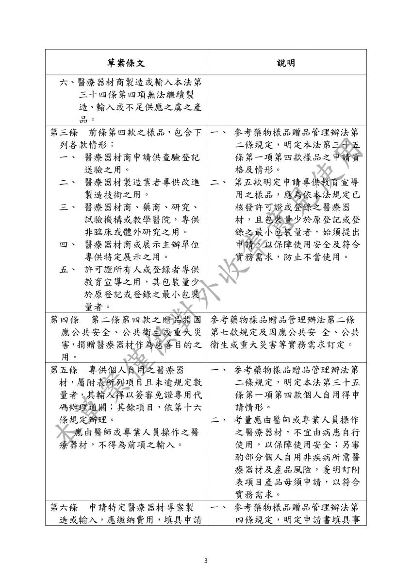 特定醫療器材專案核准製造及輸入辦法草案
