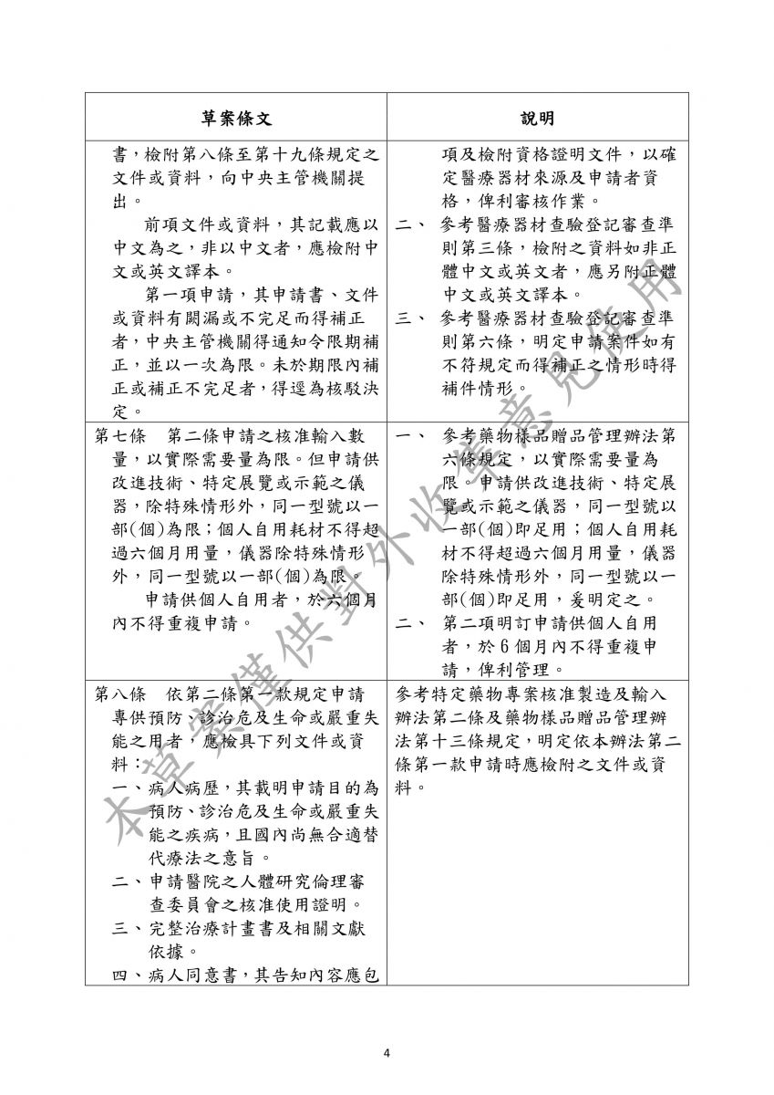 特定醫療器材專案核准製造及輸入辦法草案