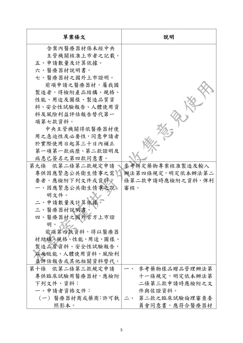 特定醫療器材專案核准製造及輸入辦法草案