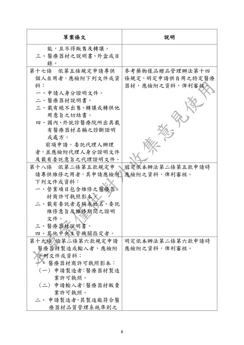特定醫療器材專案核准製造及輸入辦法草案