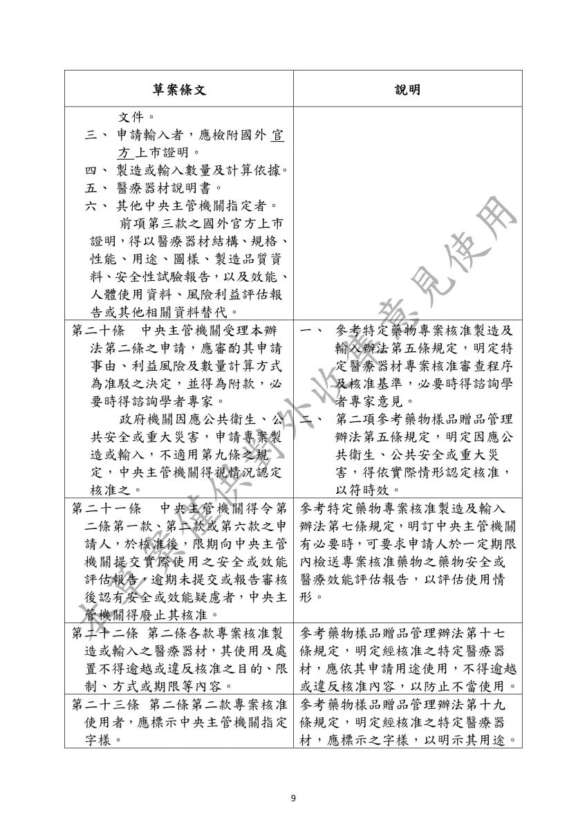 特定醫療器材專案核准製造及輸入辦法草案