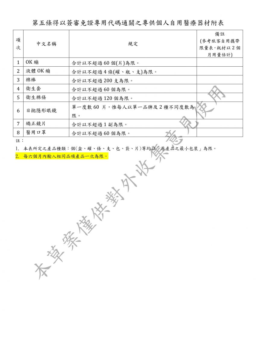 特定醫療器材專案核准製造及輸入辦法草案