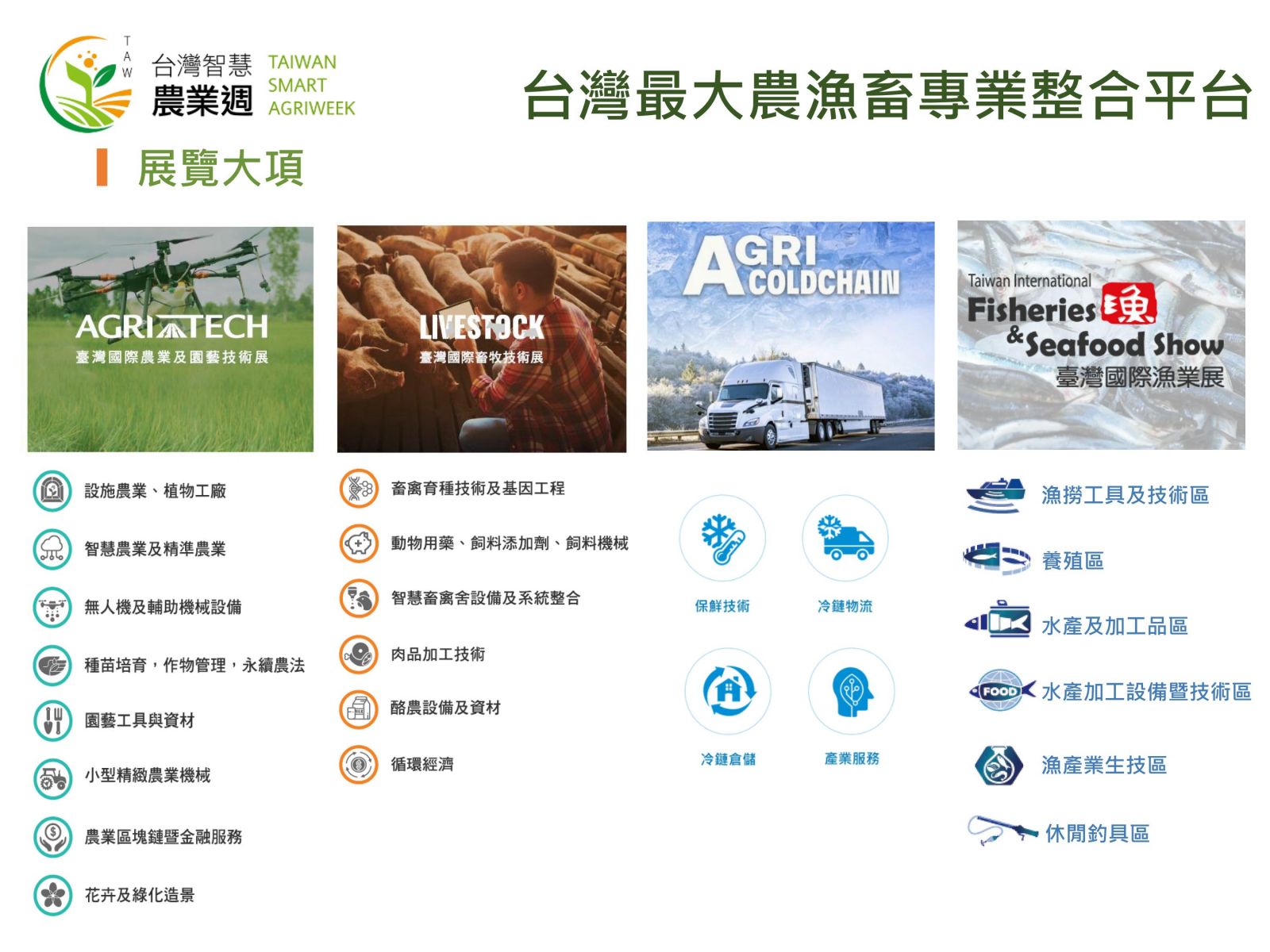 2020臺灣智慧農業週2020臺灣國際漁業展