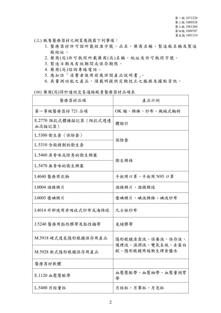 藥品、醫療器材、化粧品或食品之衛生法令限制銷售或宣傳事項第五版