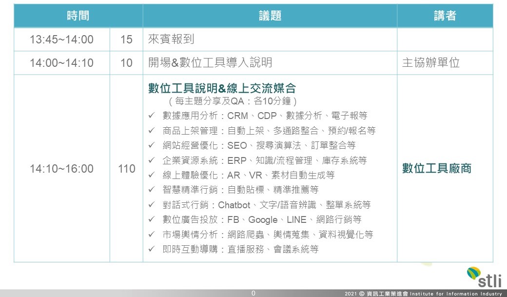 中小型電商數位工具導入說明會